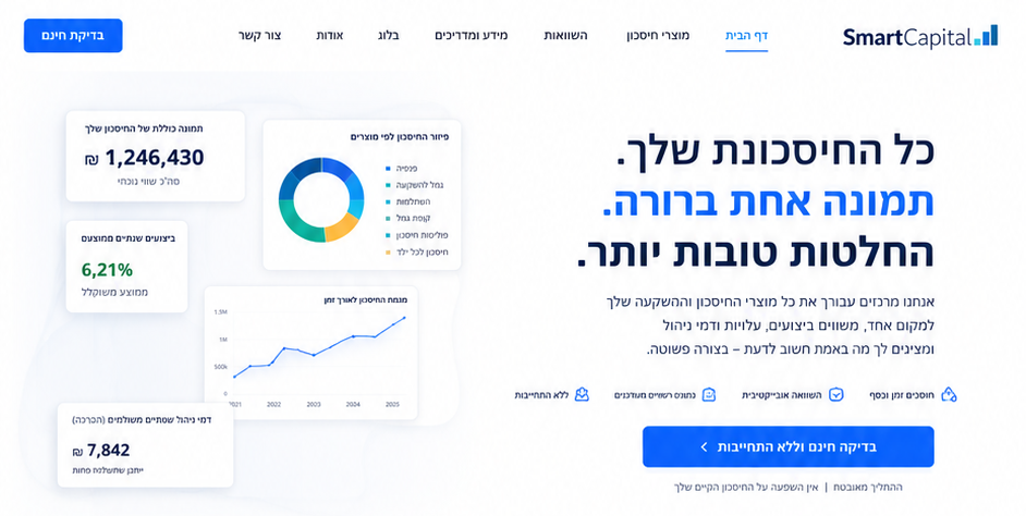 Smart Capital - מוצרי חיסכון