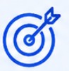 בניית אסטרטגיה מותאמת